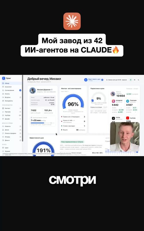 Автоматизация бизнеса через систему из 42 ИИ-агентов на базе Claude