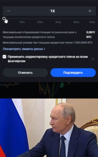Опасность высокого кредитного плеча в трейдинге
