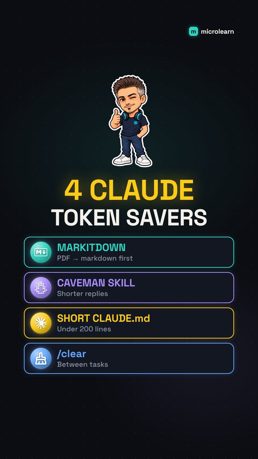 Как экономить лимиты нейросети Claude в ежедневной работе