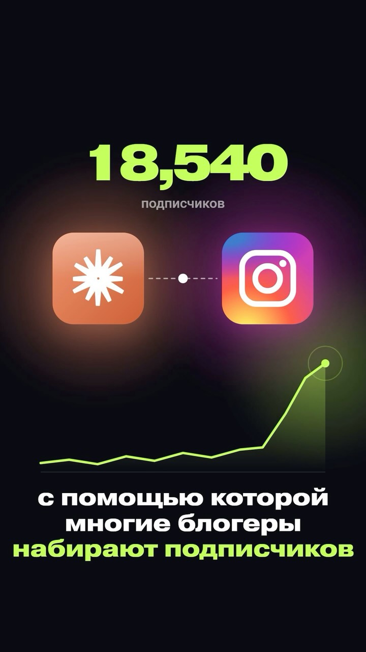 Анализ Instagram за 30 минут: связка Claude и Chatplace для автоматизации