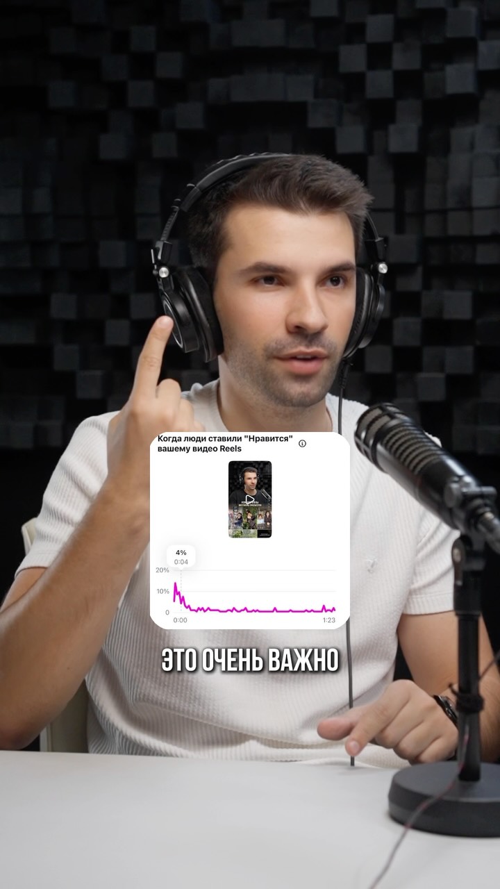 Как правильно использовать пробные Reels для роста охватов